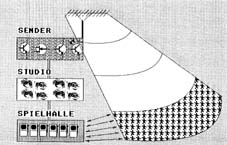 s280oben.JPG - 14134 Bytes